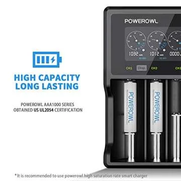 POWEROWL Rechargeable AAA Batteries 24 Pack - Eco-Friendly