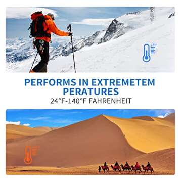 POWEROWL Rechargeable AAA Batteries 24 Pack - Eco-Friendly