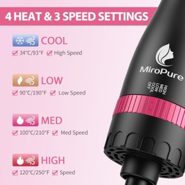 MiroPure 4-in-1 Hair Dryer Brush for Effortless Styling
