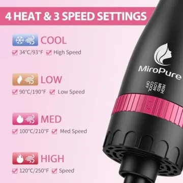 MiroPure 4-in-1 Hair Dryer Brush for Effortless Styling