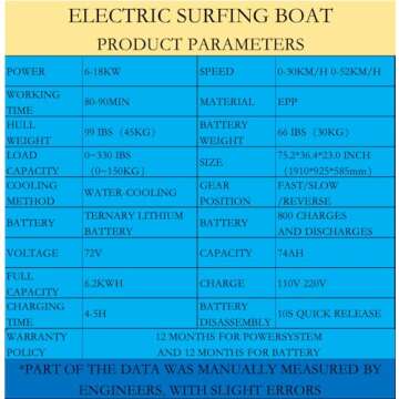 High-speed Electric Surfing Boat for Adults - Ride the Waves