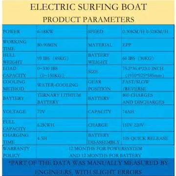 High-speed Electric Surfing Boat for Adults - Ride the Waves