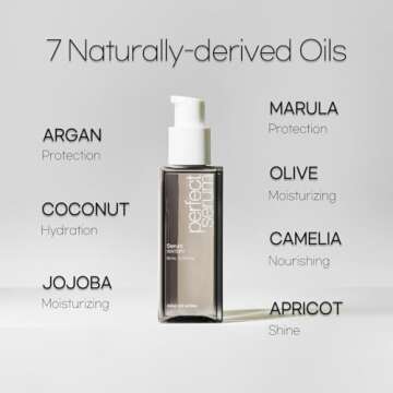 Mise En Scene Perfect Watery Serum for Hair Moisturizing - Korean Hair Argan Oils, Hair Essence for Hydrating with Citrus Scent, Derma Test Completed, 2.70 fl. Oz