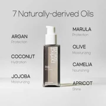 Mise En Scene Perfect Watery Serum for Hair Moisturizing - Korean Hair Argan Oils, Hair Essence for Hydrating with Citrus Scent, Derma Test Completed, 2.70 fl. Oz