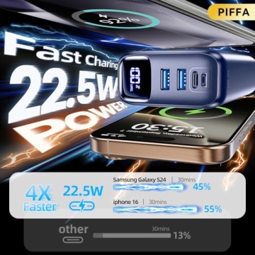 Versatile 50000mAh Power Bank with Fast Charging Technology