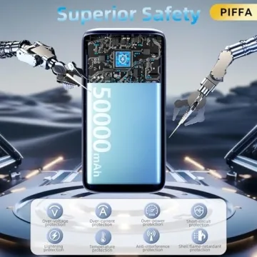 Versatile 50000mAh Power Bank with Fast Charging Technology