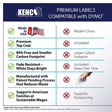 Premium Dymo 4XL Shipping Labels - 220 Pack for Efficient Shipping