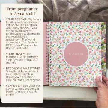 Peachly Baby Memory Book For Girls | First Year Baby Book Keepsake for Milestones | First Five Years Baby Girl Book | Baby Keepsake Book First Year Memory Book | Linen Botanica
