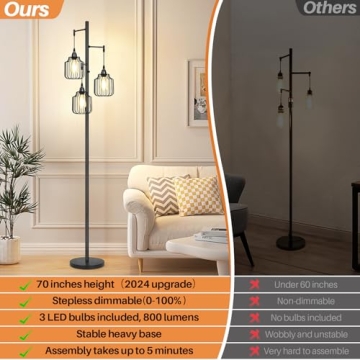 Dimmable Industrial Floor Lamp with 3 Edison Bulbs