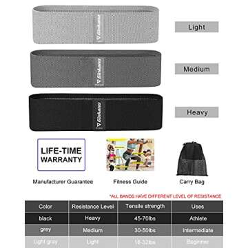 FOLAI Resistance Bands for Legs and Butt Exercise Bands - Non Slip Elastic Booty Bands, 3 Levels Workout Bands Women Sports Fitness Band for Squat Glute Hip Training