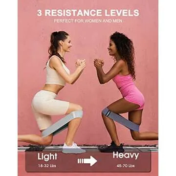 Top Quality FOLAI Resistance Bands for Better Workouts