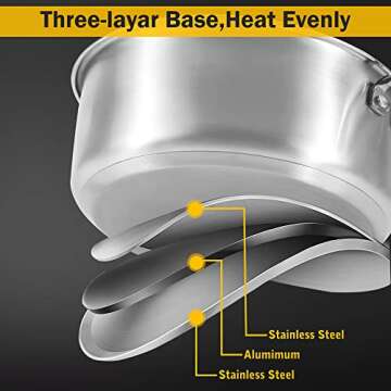Wodillo 6Pcs Pots and Pans Set, Stainless Steel Pot Set, Nonstick Kitchen Cookware Set, Induction Pots Set with Stay-Cool Handle, Works with Electric and Gas Cooktops, Dishwasher Safe