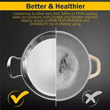 Wodillo 6Pcs Pots and Pans Set, Stainless Steel Pot Set, Nonstick Kitchen Cookware Set, Induction Pots Set with Stay-Cool Handle, Works with Electric and Gas Cooktops, Dishwasher Safe