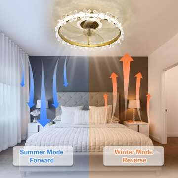 Oaks Aura Fandelier Ceiling Fan with Light and Remote, 22'' Dimmable LED, 3 Colors, 6 Speeds, Flush Mount Low Profile Small Ceiling Fan with APP Control for Kids Room Bedroom