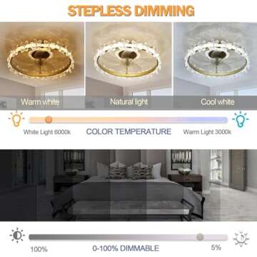 Oaks Aura Fandelier Ceiling Fan with Light and Remote, 22'' Dimmable LED, 3 Colors, 6 Speeds, Flush Mount Low Profile Small Ceiling Fan with APP Control for Kids Room Bedroom