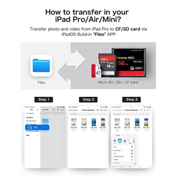 USB C SD Card Reader for iPhone 15/iPad/Mac, ChiaoPio USB C to SD CF, Type C Memory Card Adapter with Compact Flash/CF/SD/MicroSD Slots Compatible with iPad MacBook Pro/Air/Mini Mac Laptop