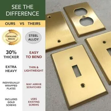 Rio Salto BRASS Metal Gold Outlet Cover or Light Switch Cover Wall Plate, 2-Pack STANDARD SIZE Corrosion Resistant Single Duplex Receptacle Wallplate Covers Single Brushed Brass - Duplex 1-Gang