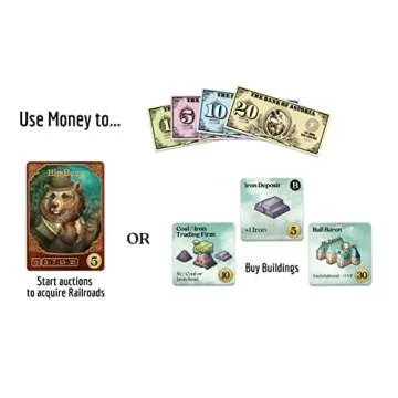 Raccoon Tycoon - Gateway Strategy Board Game for Adults and Family | Fast, Fun, Economic and Set-Collecting Competitive Game | 2-5 Players | Ages 8 and Up | 60-90 Minutes | by Forbidden Games