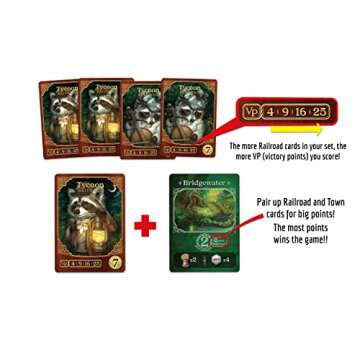 Raccoon Tycoon - Gateway Strategy Board Game for Adults and Family | Fast, Fun, Economic and Set-Collecting Competitive Game | 2-5 Players | Ages 8 and Up | 60-90 Minutes | by Forbidden Games