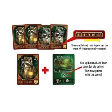 Raccoon Tycoon - Gateway Strategy Board Game for Adults and Family | Fast, Fun, Economic and Set-Collecting Competitive Game | 2-5 Players | Ages 8 and Up | 60-90 Minutes | by Forbidden Games