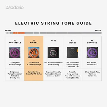 Premium D'Addario Electric Guitar Strings 3-Pack