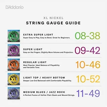 Premium D'Addario Electric Guitar Strings 3-Pack