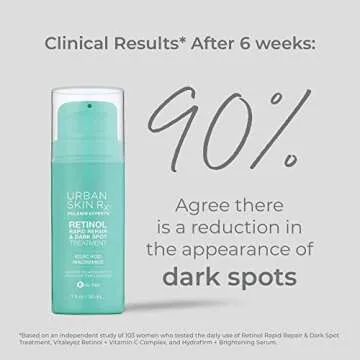 USRx® Retinol Rapid Repair Treatment, Fast-Absorbing, Targets Fine Lines, Hyperpigmentation, and Blemishes, Fragrance-Free with Retinol, Squalane, Niacinamide and Kojic Acid, 1.0 Fl Oz