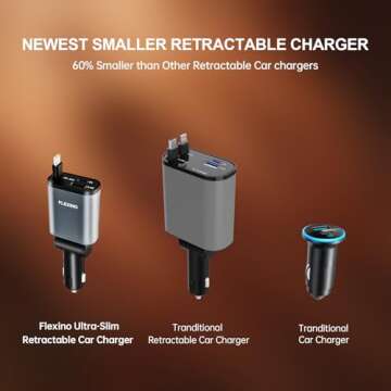 Flexino Ultra-Slim Retractable Car Charger for Fast Charging