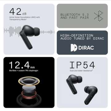 CMF Buds Wireless Bluetooth Earbuds, 42dB Noise Cancelling Earbuds, Dirac HD Audio, 35.5H Playtime, ...