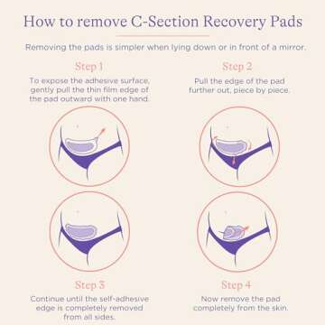 Lansinoh C-Section Recovery Pads, Postpartum C Section Essentials, 4 Sterilized Pads Provide Cooling Relief to Scar Area, C Section Recovery Must Haves, Great for Baby Registry