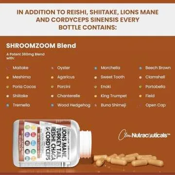 Clean Nutraceuticals Lions Mane 20in1 Mushroom Supplement with Turkey Tail Reishi Cordyceps Chaga Maitake Meshima Poria Cocos Shiitake Oyster Porcini Enoki - Pack