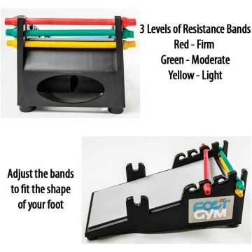 Foot Gym for Plantar Fasciitis and Achilles Pain Relief