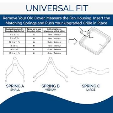 Broan-NuTone Universal CleanCover White Bathroom Fan Grille