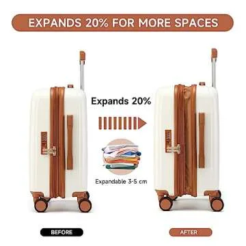 Vintage Hard Shell Luggage Set with TSA Lock - MYER