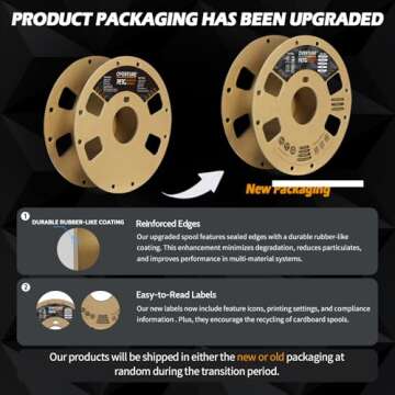 OVERTURE PETG Filament 1.75mm, Grass Green, 1kg Spool for 3D Printing