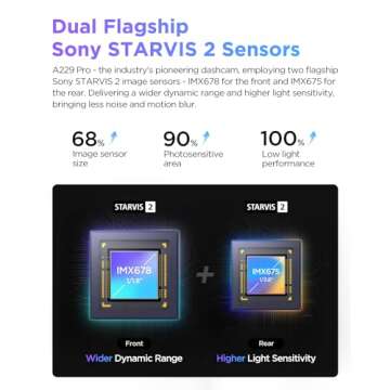 VIOFO A229 Pro 3 Channel 4K HDR Dash Cam, Dual STARVIS 2 Sensors IMX678 & IMX675, 4K+2K+1080P Front Inside and Rear Triple Car Camera, 5GHz WiFi GPS, Voice Control, 24H Parking Mode, Support 512GB