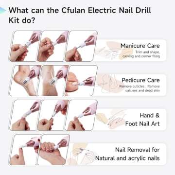 Electric Nail Drill Set, 10 in 1 Professional Manicure Pedicure Kit Cordless Pedicure Tools, 5 Speed...