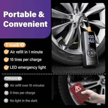Uzonb TM-A Tire Inflator Portable Air Compressor - 12V Car Tire Air Pump Portable with Pressure Gauge - One Minute Fast Inflation, Ideal for Car, Motorcycle, Bicycle and More