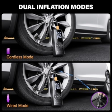 Uzonb TM-A Tire Inflator Portable Air Compressor - 12V Car Tire Air Pump Portable with Pressure Gauge - One Minute Fast Inflation, Ideal for Car, Motorcycle, Bicycle and More