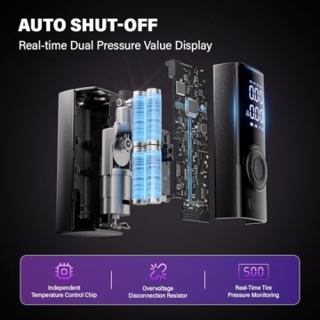 Uzonb TM-A Tire Inflator Portable Air Compressor - 12V Car Tire Air Pump Portable with Pressure Gauge - One Minute Fast Inflation, Ideal for Car, Motorcycle, Bicycle and More