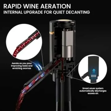BLUBYEES 3-in-1 Electric Wine Aerator & Decanter Set with Stand Base - Automatic Pump Dispenser, Retractable Tube, and Built-in Pourer, Ideal Gift for Wine Lovers