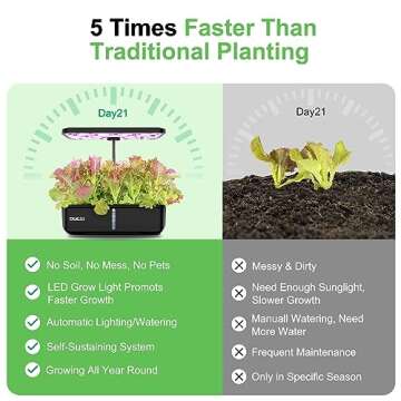 Indoor Garden Hydroponics Growing System, DUESI Upgrade 12 Pods Gardening Plant Germination Herb Kit with LED Grow Light, Hydrophonic Planter Grower Harvest Vegetable Lettuce for Hydroponic Gardeners
