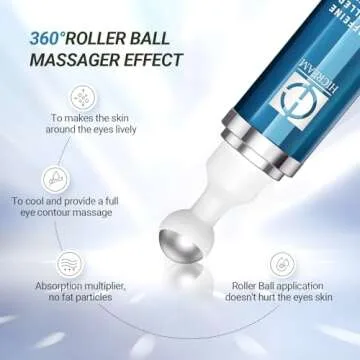 Hicream 5% Caffeine Eye Serum for Dark Circles and Puffiness