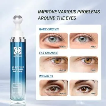Hicream 5% Caffeine Eye Serum for Dark Circles and Puffiness