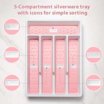 Joequality Silverware Organizer with Icons，Plastic Cutlery silverware Tray for Drawer，Utensil Flatware Tableware Organizer for Kitchen with Non-slip TPR,Fits Standard Drawer,5-Compartment,Pink