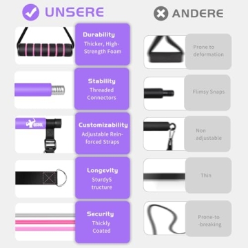 Pilates Bar Kit with Resistance Bands for Home Fitness