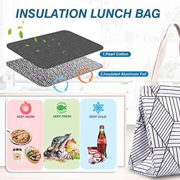 iknoe Insulated Lunch Bag for Women, 9L Sturdy Wide-Open Foldable & Portable Lunch Tote with Interio...