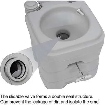 Dripex Portable Camping Toilet - 20L /5.3 Gallon Handle Removable Handle Toilet with Flush for RV, Boating, Outdoor Camping Hiking, Travel Caravan, Road Trips