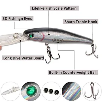 10pcs Deep Diving Fishing Lures Kit for Anglers