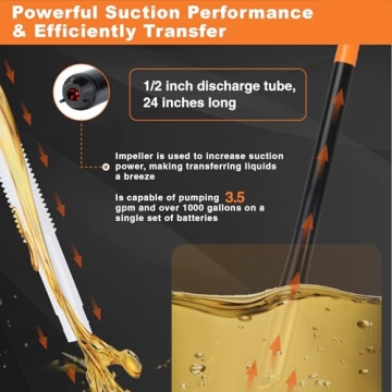 Jecatiy Battery Operated Fuel Transfer Pump - 2.2 GPM